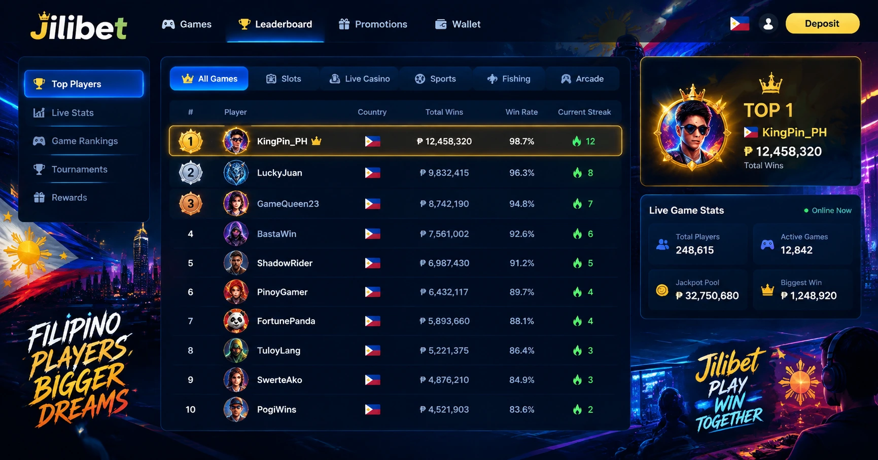 Discover the Latest on Jilibet Today in the Philippines - image 3